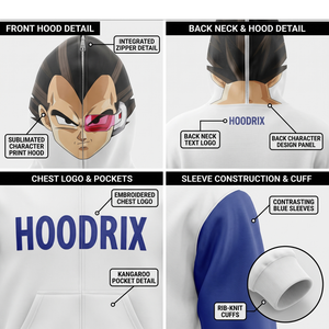 Sudadera con capucha personalizada de forro polar grueso con cremallera completa, chaqueta de streetwear para sublimación al por mayor, fabricante de alta calidad, OEM ODM para equipos - Product Image 6