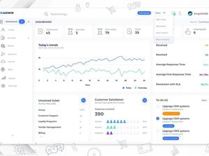 ซอฟต์แวร์พัฒนา Helpdesk ของ RoyalCraft พร้อมระบบติดตามงาน (Ticketing System)  แผงควบคุม SLA  รายงานการสนับสนุนลูกค้าอัตโนมัติ  แผงควบคุมผู้ดูแล (Admin Panel) - Product Image 4