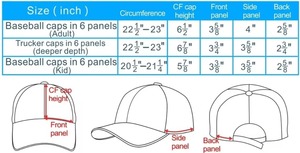 Gorras de Béisbol de Algodón Personalizadas de Última Tendencia, Diseño de Imagen con Impresión Puff, Gorras Deportivas Unisex de Verano a Bajo Precio - Product Image 6
