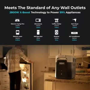 EcoFlow DELTA MAX 1600 2000W 1612Wh Onduleur à onde sinusoïdale pure Batterie lithium-ion externe Télécommande Panneau solaire MPPT Voiture - Product Image 5