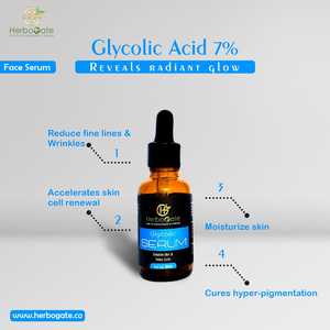 Sérum Glycolique AHA pour le visage, texture lisse, personnalisation de la marque et emballage cosmétique haut de gamme. - Product Image 1