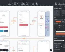 Convierta aplicaciones web en aplicaciones móviles para iOS y Android con desarrollo multiplataforma - Product Image 3