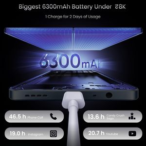 Smartphone C71 4G Android 15 de Alto Rendimiento, 6GB+128GB, Pantalla LED de 6.7 Pulgadas, 90Hz Eye Comfort, Batería de 6300mAh, 37MP, Inglés - Product Image 3
