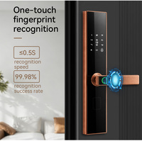 Cerradura Inteligente WiFi IP65 a Prueba de Agua con Huella Dactilar TTLock, Contraseña, Tarjeta RFID, Llave, Color Cobre Rojo Antiguo para Puertas de Madera y Metal