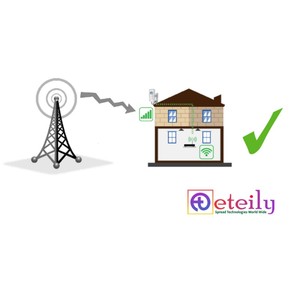 เสาอากาศติดผนัง12dBi 2.4GHz สำหรับเสาอากาศติดผนังภายนอกอาคารพร้อมขั้วต่อโพลาไรซ์แนวตั้ง N ตัวเมีย - Product Image 5