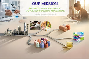 Polvo de Lactobacillus Plantanum Origen India - Product Image 2