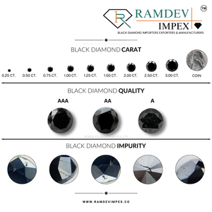 Calidad de exportación 1,10-1,15mm Diamantes de corte redondo originales tratados en negro Calidad Premium, acabado brillante, perfecto para joyería fina - Product Image 6