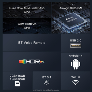 TV Box Inteligente para Hotel, Android 14 4K, Amlogic S905X5M, WiFi 6, Venta Directa de Fábrica, Logotipo Personalizado OEM, MOQ Bajo - Product Image 6