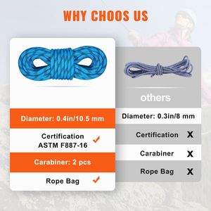 Corda Statica da Arrampicata 10.5mm 29.3M (96ft) per Esterni, Corda da Arrampicata su Roccia 25KN con Tensione di Rottura, Accessori per Attrezzatura da Arrampicata in Fibra - Product Image 4