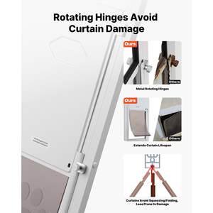 Porte coulissante pour animaux de compagnie en verre avec cadre en alliage d'aluminium réglable en hauteur, 8 1/4 x 12 1/4, modèle en métal avec serrure pour chiens et chats - Product Image 3