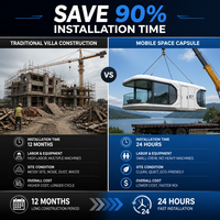 Maison capsule spatiale préfabriquée de luxe, villa mobile futuriste avec verrière panoramique pour complexe balnéaire et glamping