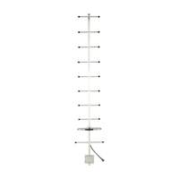 Antenne Yagi 670 à 730 MHz avec câble RG58 pour systèmes de communication RF