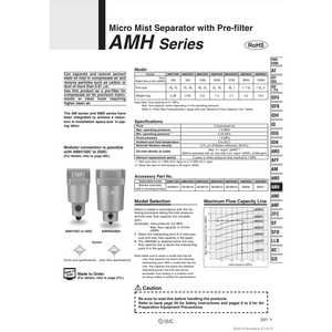 ตัวแยกละอองน้ำ AMH250C-02B เครื่องกรองอากาศแบบไมโครนิวเมติก SMC - Product Image 3