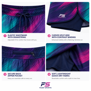 Purple Black Women Running <b>Shorts</b> Breathable Quick Dry Spandex/Nylon Skinny Fit <b>Zip</b> <b>Pocket</b> Elastic Waist Contrast Trim Custom - Product Image 3