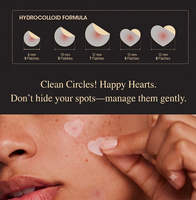 Reusoul Parches de Hidrogel de Colágeno para Imperfecciones AC Cica, Parches para el Cuidado de la Piel con Problemas, Forma Circular, 41 Parches, Para Todo Tipo de Piel
