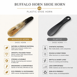 Cuchara para Zapatos de Cuerno de Búfalo Premium, Hecha a Mano, Natural, Duradera, Acabado Liso, Ecológica, de Lujo, Diseño Ergonómico, Regalo - Product Image 6