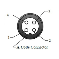 Connecteur M12 blindé à 4 broches, code A, mâle droit, à bornes à vis, câblable sur site, indice IP68, 4A 250V, en alliage de cuivre, Inde