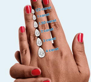 Diamante Cultivado en Laboratorio con Certificación IGI, Forma de Pera, 1ct-3ct, Color EF / VVS/VS, para Joyería - Product Image 2