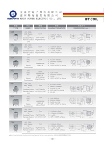 Équipement pour l'industrie électrique, transformateur de courant toroïdal simple 5A, entrée 110V, sortie 380V, options d'entrée/sortie multiples - Product Image 5