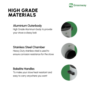 Greenway Jumbo Stove - Improved Biomass Cooking Stove | Smoke Less Small Stove | Bioflame Wood Stove | No LPG or Gas Needed - Product Image 4