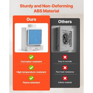 Kit de Ventilación Interior 3 en 1 de Material ABS Premium con Puerto de Escape de 4 Pulgadas, Cajón de Agua, Recordatorio Inteligente de Sobrecalentamiento y Colector de Polvo - Product Image 3