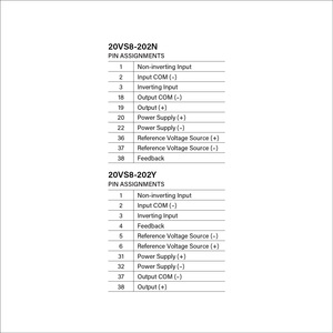 20 Series, 20vs8-<span class=keywords><strong>202</strong></span> cách ly khuếch đại, tùy chỉnh lai IC - Product Image 4