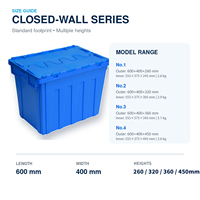 Boîtes de rangement en plastique réutilisables, empilables, emboîtables, robustes, verrouillables, écologiques, recyclables, avec couvercle à charnière, pour déménagement