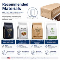 Sacs d'emballage pour aliments pour animaux de compagnie en gros avec logo personnalisé, fermeture robuste et matériaux de barrière résistants à l'humidité