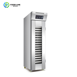 <span class=keywords><strong>Horno</strong></span> de Convección Manual <span class=keywords><strong>Pequeño</strong></span>, <span class=keywords><strong>Horno</strong></span> de Convección de 5 Bandejas, <span class=keywords><strong>Horno</strong></span> de Convección de <span class=keywords><strong>Sobremesa</strong></span> - Product Image 6