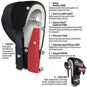 ถุงมือชกมวยประสิทธิภาพสูง ถุงมือฝึกซ้อมระดับมืออาชีพ ดีไซน์ใหม่ ทนทาน ขนาดและดีไซน์สั่งทำได้ - Product Image 6
