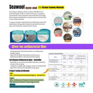 Fil de collagène exclusif mondial, renouvelable, antibactérien, anti-UV, rafraîchissant, en vrac - Product Image 5