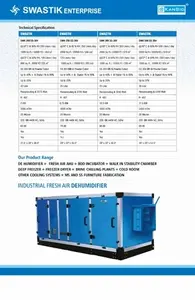 Deshumidificador Industrial de Grado Comercial para Grandes Almacenes, Sótanos y Áreas de Fábrica con Potente Eliminación de Humedad - Product Image 2