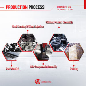 Roue pivotante en PU de 4 pouces avec tige filetée de 1/2 po, style rollerblade, avec double roulement à billes pour chariot ou chariot à roulettes - Product Image 4