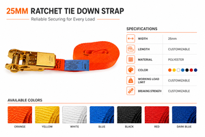 Wear Resistant 800kg 1 Inch Ratchet Tie Down Belt Polyester with Hooks for Truck <b>Cargo</b> Lashing Private Label OEM Service - Product Image 3