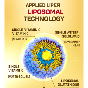 Liposomal Gluta Oral Film Suplemento de tira de disolución rápida para uso diario - Product Image 4