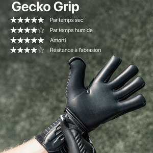 Gants de gardien de but professionnels BLIZ SPORTS WEAR |   Gants de gardien de but de football professionnels |   Protection supérieure des doigts en matériau PU antidérapant - Product Image 6