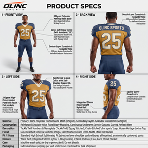 ชุดยูนิฟอร์มอเมริกันฟุตบอลชายแบบกำหนดเอง ผ้าโพลีเอสเตอร์ตาข่าย รุ่น Heritage Gridiron สำหรับสวมใส่ในการแข่งขันทีม OEM - Product Image 5
