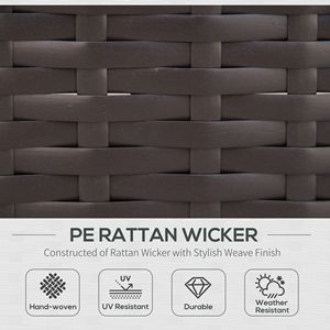Set da conversazione da esterno in vimini turchese a 7 pezzi con cuscini e tavolo in vetro - Product Image 4