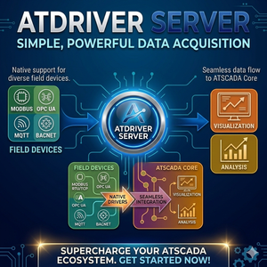 Gateway de Protocolo Industrial y Adquisición de Datos - Para el Ecosistema ATSCADA |   Servidor ATDriver 5.0.0.1 - Product Image 1