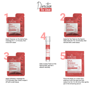 Kit de Revitalisation de la Peau DNA avec PDRN, Traitement Facial Hydratant et Régénérant Anti-Âge, Disponible à un Prix Abordable - Product Image 4