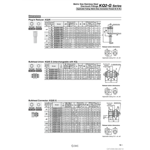 นิวเมติกส์แบบสัมผัสเดียว KQ2R06-08A1ชิ้นส่วนนิวเมติก SMC - Product Image 1