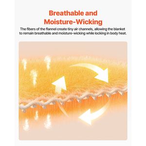 Queen Size Cozy Grey Fuzzy <b>Throw</b> Blanket 90 X 90 Inches Lightweight All Season <b>Bed</b> Blanket Warm P - Product Image 3