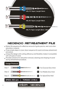 NeoEndo Instruments dentaires pour rétraitement de canal radiculaire NITI 25mm N1-N3, en acier inoxydable, type turbine, instrument orthodontique, consommable, Pack de 3 Fils A+ - Product Image 5