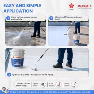 Pintura Impermeabilizante para Techos, para Azulejos de Terraza de Hormigón RCC y Protección Impermeable Exterior - Product Image 5