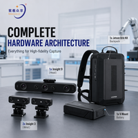 Système de collecte de données IA embarqué multi-vues 4K EGO UMI, suite d'enregistrement portable prête à l'emploi, PVC 100% écologique
