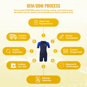 Maillot de bain pour enfants Aropec UPF 50+ en spandex avec fermeture éclair avant, protection solaire, coutures plates, vêtements de bain pour enfants OEM/ODM - Product Image 5