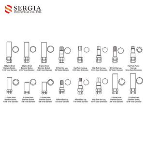Juego de llaves maestras de bloqueo de tuercas, 16 unidades, Taiwán - Product Image 4