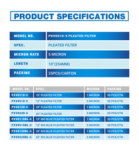 Cartouches filtrantes domestiques - Product Image 6