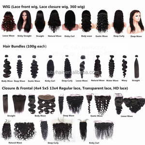 Perruque de <span class=keywords><strong>Cheveux</strong></span> Humains Vietnamiens Vierge Bruts Lisses en Gros, Perruque sans Colle Transparente Découpée <span class=keywords><strong>avec</strong></span> Lace Frontale HD 4x4 5x5 13x4 4x6 - Product Image 6
