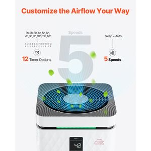 Purificateur d'air intelligent avec filtre HEPA H13, vitesse de purification de 3139 pi³/h, contrôle de la vitesse, verrouillage enfant, purificateur d'air efficace - Product Image 4